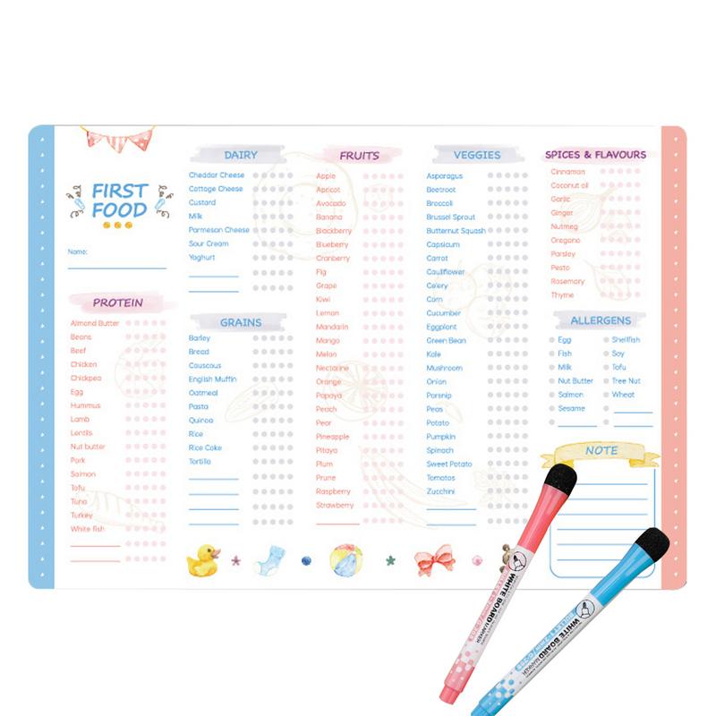 Baby Food Tracker - อุปกรณ์ติดตามอาหารครั้งแรกสำหรับทารกพร้อมแม่เหล็กติดตู้เย็นอุปกรณ์ติดตามอาหารเด็กสมุดบันทึกการลบและเขียนซ้ำได้ทุกวัน