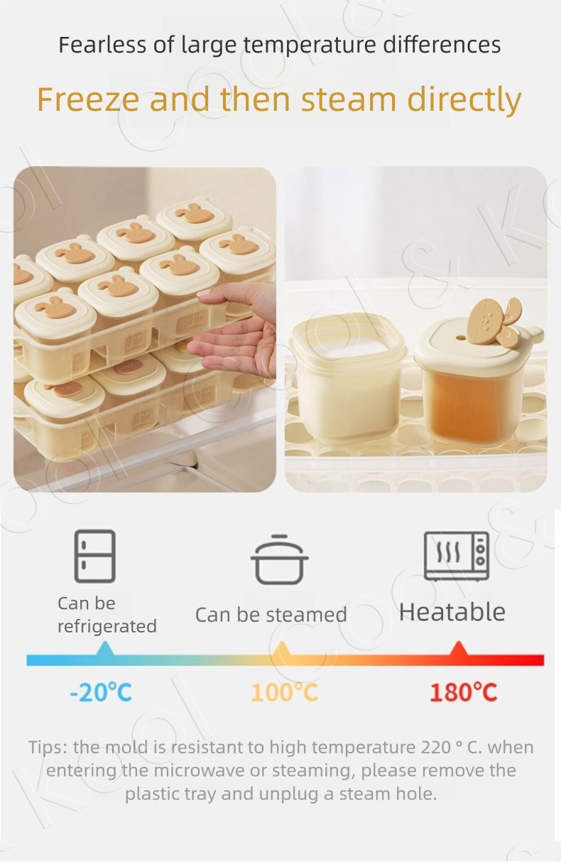 ภาชนะเก็บอาหารเด็กพร้อมฝาปิด ร - Baby Food Gerber บทวิจารณ์และราคา