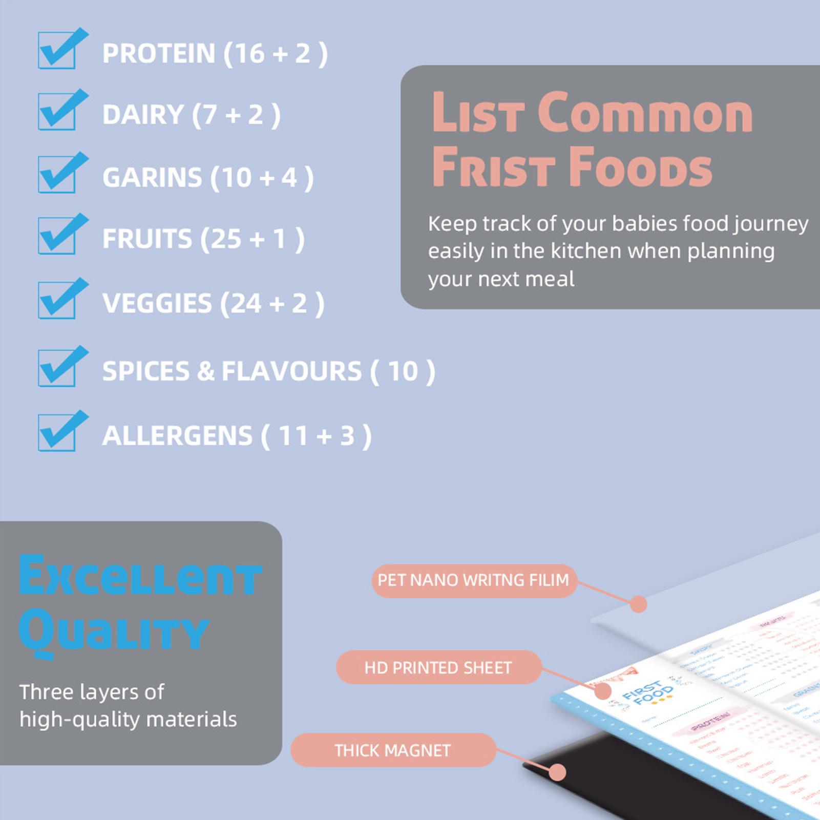 แผนภูมิอาหารสำหรับเด็กแรกเกิด  - Baby Food Tracker บทวิจารณ์และราคา