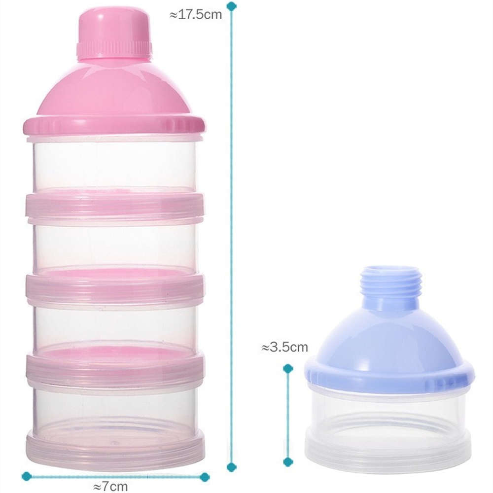 กล่องแบ่งนมผงแบบพกพา กล่องเก็บ - Baby Food Stuff บทวิจารณ์และราคา